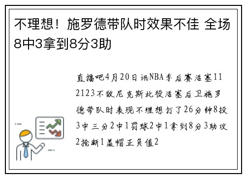 不理想！施罗德带队时效果不佳 全场8中3拿到8分3助